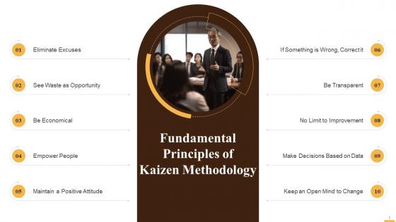 Principles Of Kaizen Methodology Training Ppt