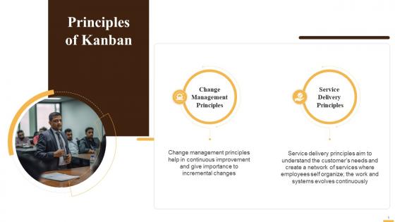 Principles Of Kanban For Process Improvement Training Ppt