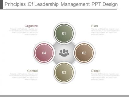 Principles of leadership management ppt design