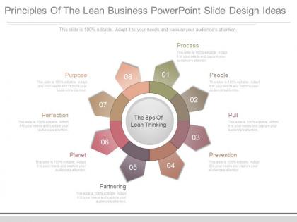 Principles of the lean business powerpoint slide design ideas