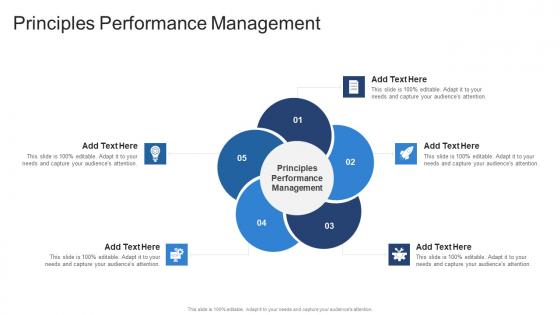 Principles Performance Management In Powerpoint And Google Slides Cpb