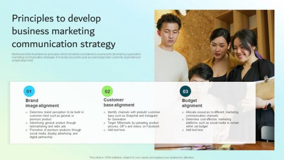 Principles To Develop Business Marketing Communication Strategic Guide For Integrated Marketing