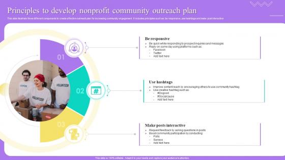 Principles To Develop Nonprofit Community Outreach Plan