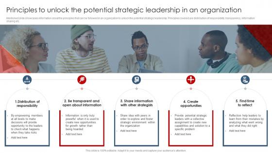 Principles To Unlock The Potential Strategic Leadership In Strategic Planning Guide For Managers