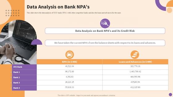 Principles Tools And Techniques For Credit Risks Management Data Analysis On Bank Npas