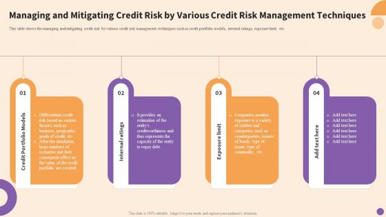 Principles Tools And Techniques For Credit Risks Management Managing Mitigating Credit Risk Various Credit Risk
