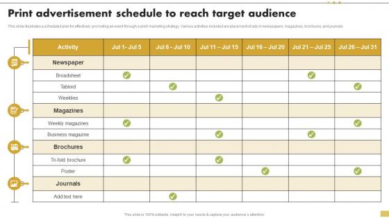 Print Advertisement Schedule To Reach Target Audience Steps For Implementation Of Corporate