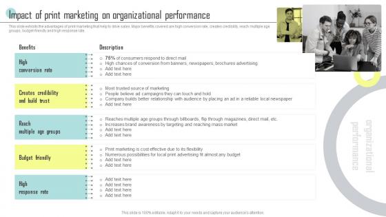 Print Marketing Impact Of On Organizational Performance Ppt Professional