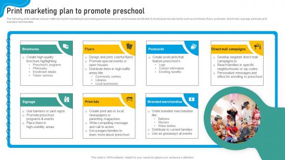 Print Marketing Plan To Promote Preschool Marketing Strategic Plan To Develop Brand Strategy SS V