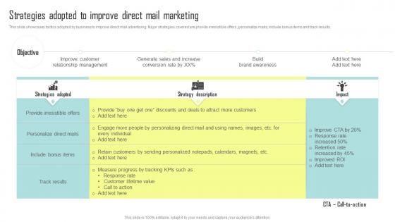 Print Marketing Strategies Adopted To Improve Direct Mail Marketing