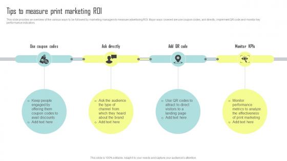 Print Marketing Tips To Measure ROI Ppt Powerpoint Presentation File Deck
