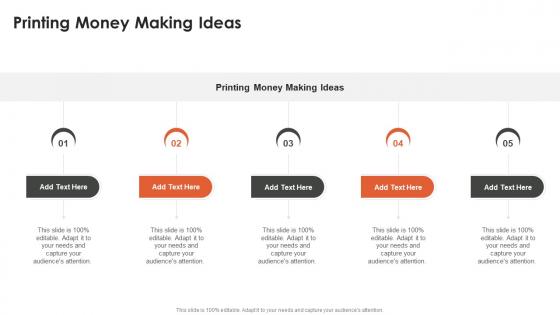 Printing Money Making Ideas In Powerpoint And Google Slides Cpb