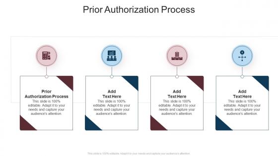 Prior Authorization Process In Powerpoint And Google Slides Cpb