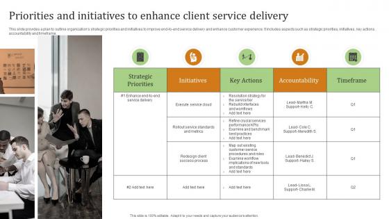 Priorities And Initiatives To Enhance Client Service Delivery