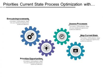Priorities current state process optimization with gears and icons