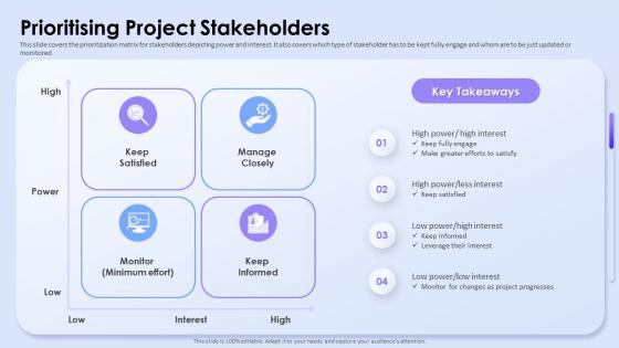Prioritising Project Stakeholders Influence Stakeholder Decisions With Stakeholder