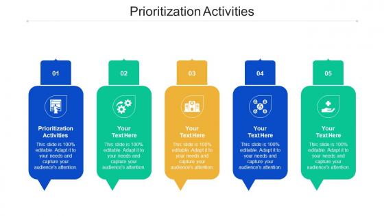 Prioritization Activities Ppt Powerpoint Presentation Good Cpb