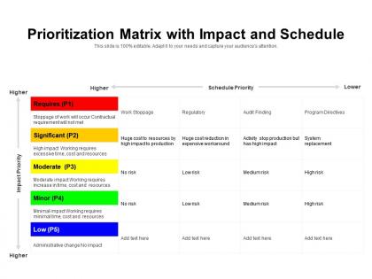 Prioritization Matrix - SlideTeam