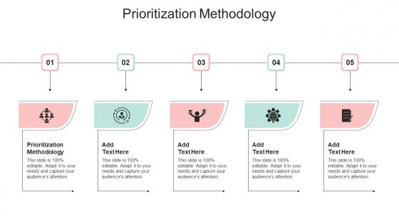 Prioritization Methodology In Powerpoint And Google Slides Cpb