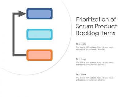 Prioritization of scrum product backlog items