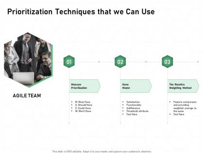 Prioritization techniques that we can use functionality ppt presentation icon