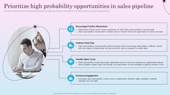 Prioritize High Probability Opportunities Optimizing Sales Channel For Enhanced Revenues
