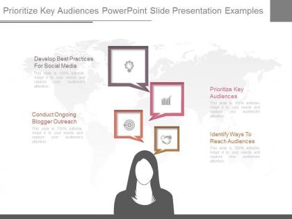 Prioritize key audiences powerpoint slide presentation examples