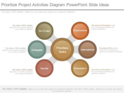 Prioritize project activities diagram powerpoint slide ideas