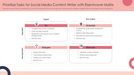 Prioritize Tasks For Social Media Content Writer With Eisenhower Matrix