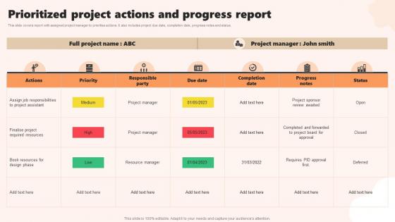 Prioritized Project Actions And Progress Report
