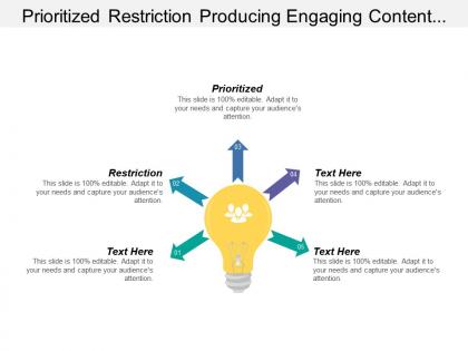 Prioritized restriction producing engaging content integration across marketing