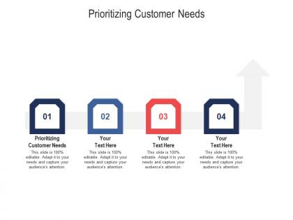 Prioritizing customer needs ppt powerpoint presentation styles design templates cpb