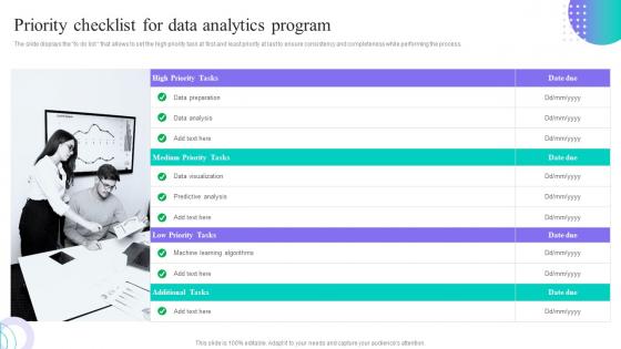 Priority Checklist For Data Analytics Program Data Anaysis And Processing Toolkit