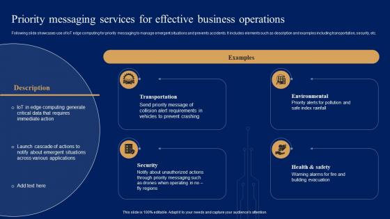 Priority Messaging Services For Effective Business Operations Comprehensive Guide For IoT Edge IOT SS