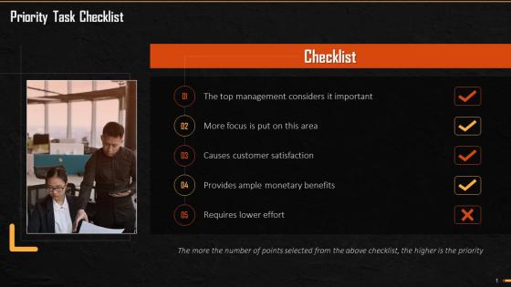 Priority Task Checklist For Better Decision Making Training Ppt