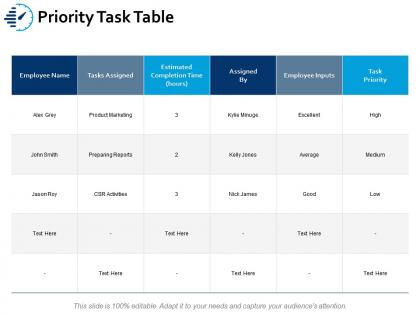 Priority task table ppt portfolio grid