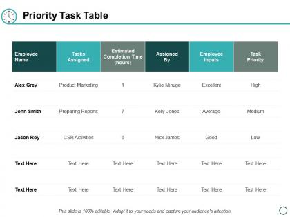 Priority task table ppt powerpoint presentation layouts visual aids