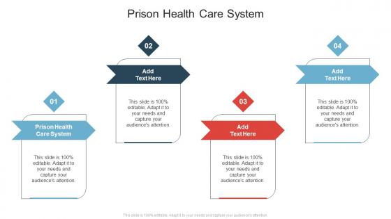 Prison Health Care System In Powerpoint And Google Slides Cpb