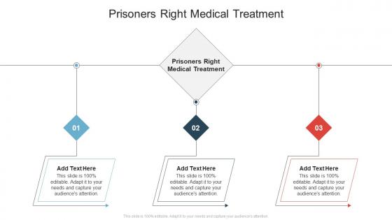 Prisoners Right Medical Treatment In Powerpoint And Google Slides Cpb
