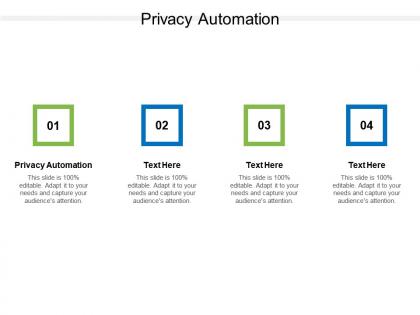 Privacy automation ppt powerpoint presentation inspiration guidelines cpb