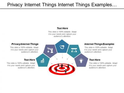 Privacy internet things internet things examples design thinking approach cpb