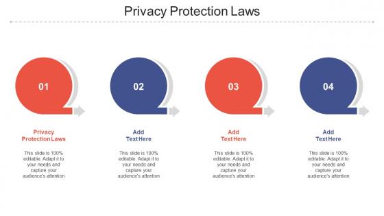 Privacy Protection Laws Ppt Powerpoint Presentation Slides Model Cpb
