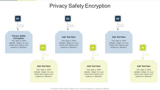 Privacy Safety Encryption In Powerpoint And Google Slides Cpb