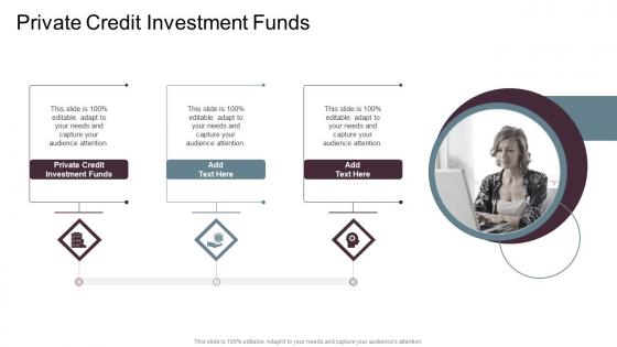 Private Credit Investment Funds In Powerpoint And Google Slides Cpb