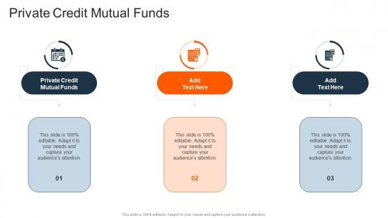 Private Credit Mutual Funds In Powerpoint And Google Slides Cpb