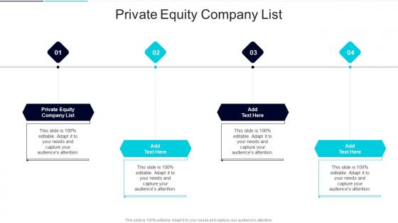 Private Equity Company List In Powerpoint And Google Slides Cpb