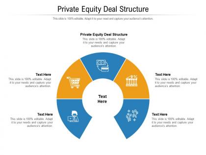 Private equity deal structure ppt powerpoint presentation gallery visual aids cpb