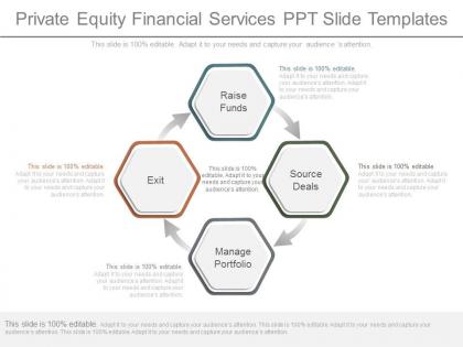Private equity financial services ppt slide templates