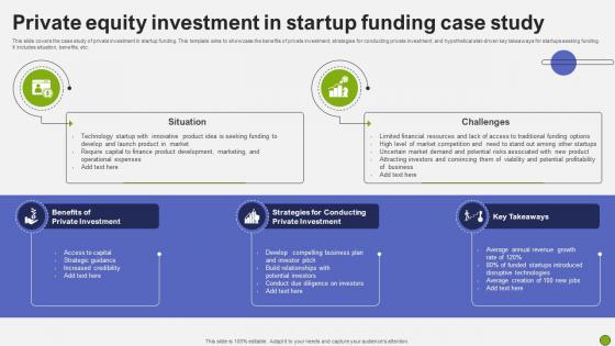 Private Equity Investment In Startup Funding Case Study