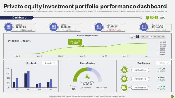 Private Equity Investment Portfolio Performance Dashboard